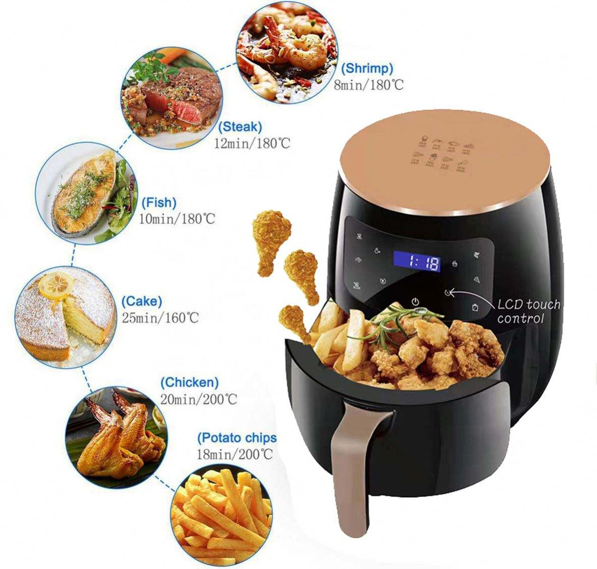 Digital Air Fryer 4.5 L